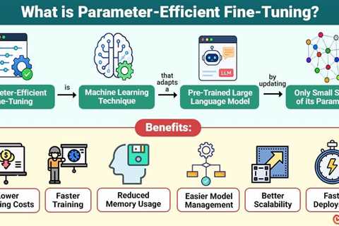 Parameter-Efficient Fine-Tuning